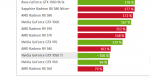 rx 570 - 1050ti.PNG