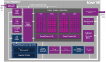 1_PowerVR%20GR6500%20GPU%20-%20PowerVR%20Wizard%20GPUs.png