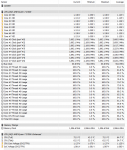 PBOoff_PBOsoff_CPB_off_prime95_3min.PNG