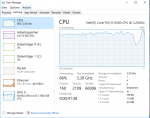 CPU.PNG