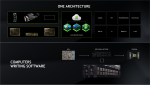 Nvidia CUDA GPU's - ONE Architecture.png
