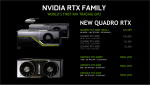 Nvidia RTX GPU Family.png