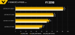 GeForce-RTX-2080-Ti-RTX-2080-F1-2018-1000x467.png
