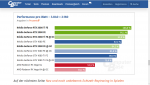 Performance pro Watt – 3.840 × 2.160.png