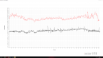 Vermintide 2 Frametimes.png