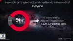AMD Preisrange verkäufe.jpg