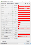 sweetspot safe einstellungen GPUZ.PNG