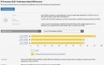 Screenshot_2018-10-11 CPU-Tests 2018 Benchmark-Bestenliste - Leistungsindex für Prozessoren [Sep.png