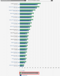 Screenshot_2018-10-11 Grafikkarten-Rangliste 2018 22 Radeon- und Geforce-GPUs im Benchmark [Okto.png