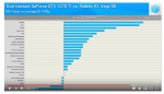 Screenshot_2018-10-13 GeForce GTX 1070 Ti vs Radeon RX Vega 56, 2018 Update [25 Game Benchmark] .png