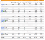 Screenshot_2018-10-13 GeForce RTX 2080 Ti Launchreviews Die Testresultate zur UltraHD 4K-Perform.png