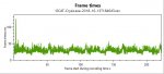 Frame Times OCAT Benchmark Crysis @ 1602 Mhz @ 1100 mV.jpg