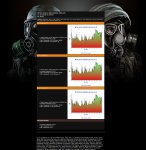 Ergebnisse Benchmark Metro 2033 @ 1602 Mhz @ 1100 mV.jpg