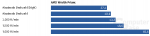 computerbase_test_prism.PNG