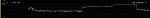 Temp_IDLE_STRESS_IDLE.png