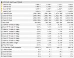 VCore Temp1.jpg