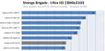 StrangeBrigade.png