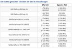 Takt CB2.PNG