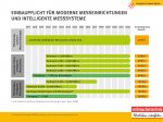 einbaupflicht für smart meter_kurz.jpg