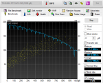 HDD benchmark.PNG