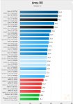 ARMA3 Benchmark.jpg