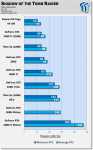 8741_59_nvidia-geforce-rtx-2080-ti-nvlink-enables-4k-120hz-gaming.png
