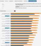 9900K Min-FPS.jpg