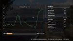 1080p ultra low FaCry 5.jpg