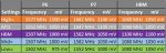 Wattman Settings.JPG