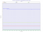 Micro-Star International Co. Ltd. B450M PRO-VDH (MS-7A38)_voltage.png