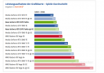 Screenshot_2018-11-01 Nvidia GeForce RTX 2070 im Test (Seite 4).png