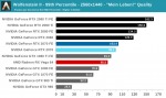 Anandtech.png