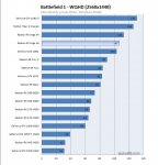 BF1_Benchmark1.jpg