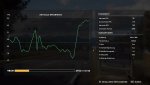 fc5 1080p  Ultra @ 3200 RAM.jpg