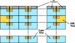 600px-intel_mesh_overview.svg.png