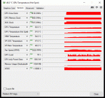 Zusatztest3-Cf-v100fps-high-smaa-hbm862mV.gif