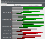 Screenshot_2018-11-05 Call of Cthulhu тест GPU CPU RPG Ро.png