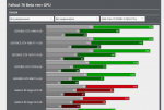 Screenshot_2018-11-05 Fallout 76 Beta тест GPU CPU MMORPG Он.png