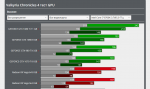 Screenshot_2018-11-05 Valkyria Chronicles 4 тест GPU CPU RPG Р
.png