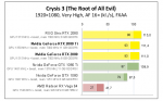 Screenshot_2018-11-07 Nvidia GeForce RTX 2080 Ti oraz RTX 2080 – test kart graficznych PCLab pl.png