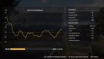 FarCry5 4k Bench Graka uv.jpg