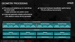 gcn-architektur-4.png