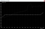 Voltcurve Stable over 60°C.jpg