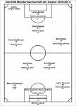Meistermannschaft.jpg