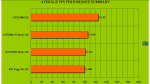 Screenshot_2018-11-27 4K gaming benchmarks RX Vega 56 OC vs GTX980 Ti Strix OC vs GTX1070 Strix .png