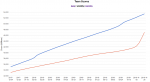 pcgh vs linus 1.PNG