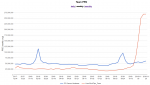 pcgh vs linus 2.PNG