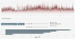 ACOd_game_and_convert_workload_16Cores_UMA.png