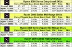 Ryzen_3000.jpg