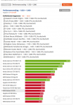 Screenshot_2018-12-06 Grafikkarten-Rangliste 2018 GPU-Vergleich.png